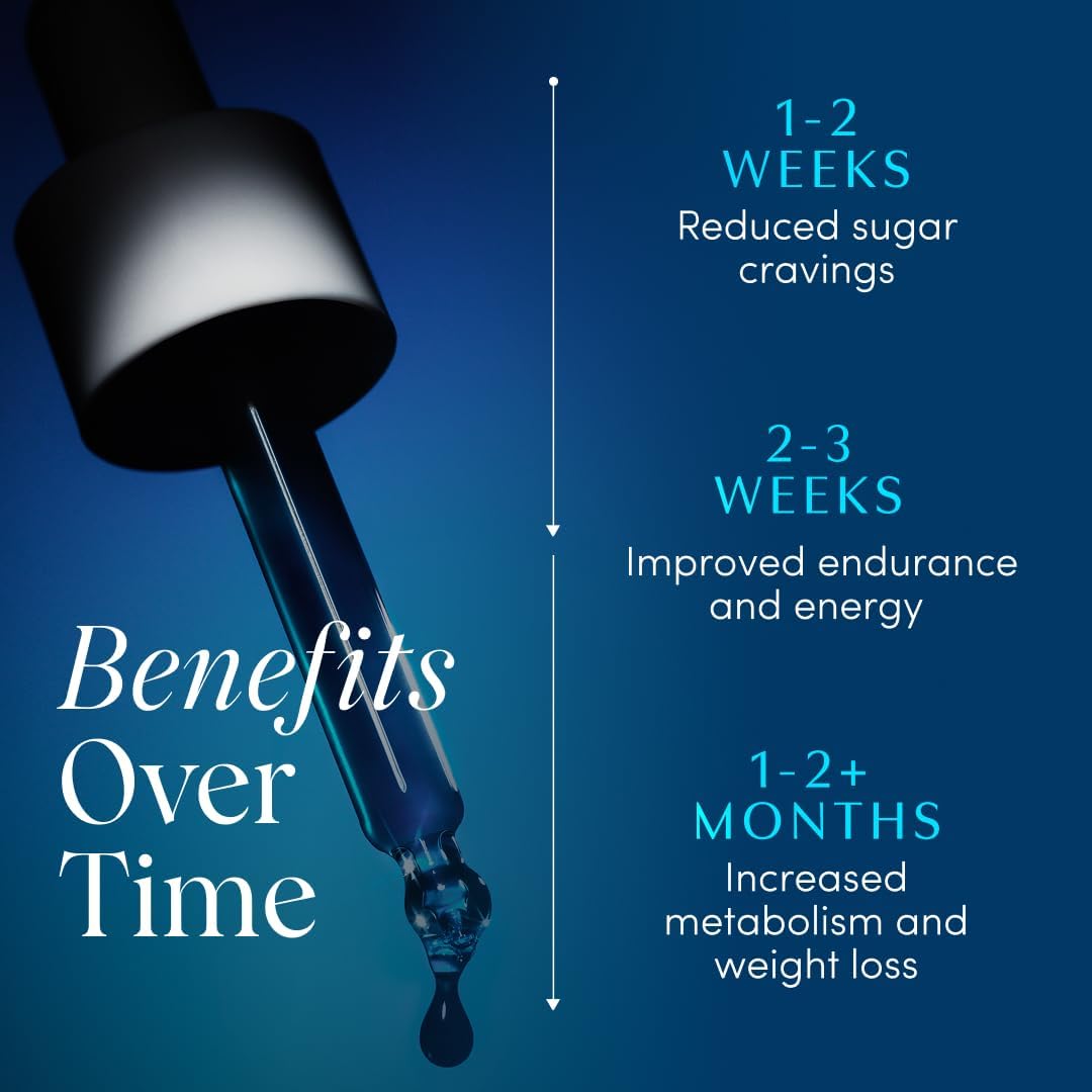 Lipexa Blue Burn Drops